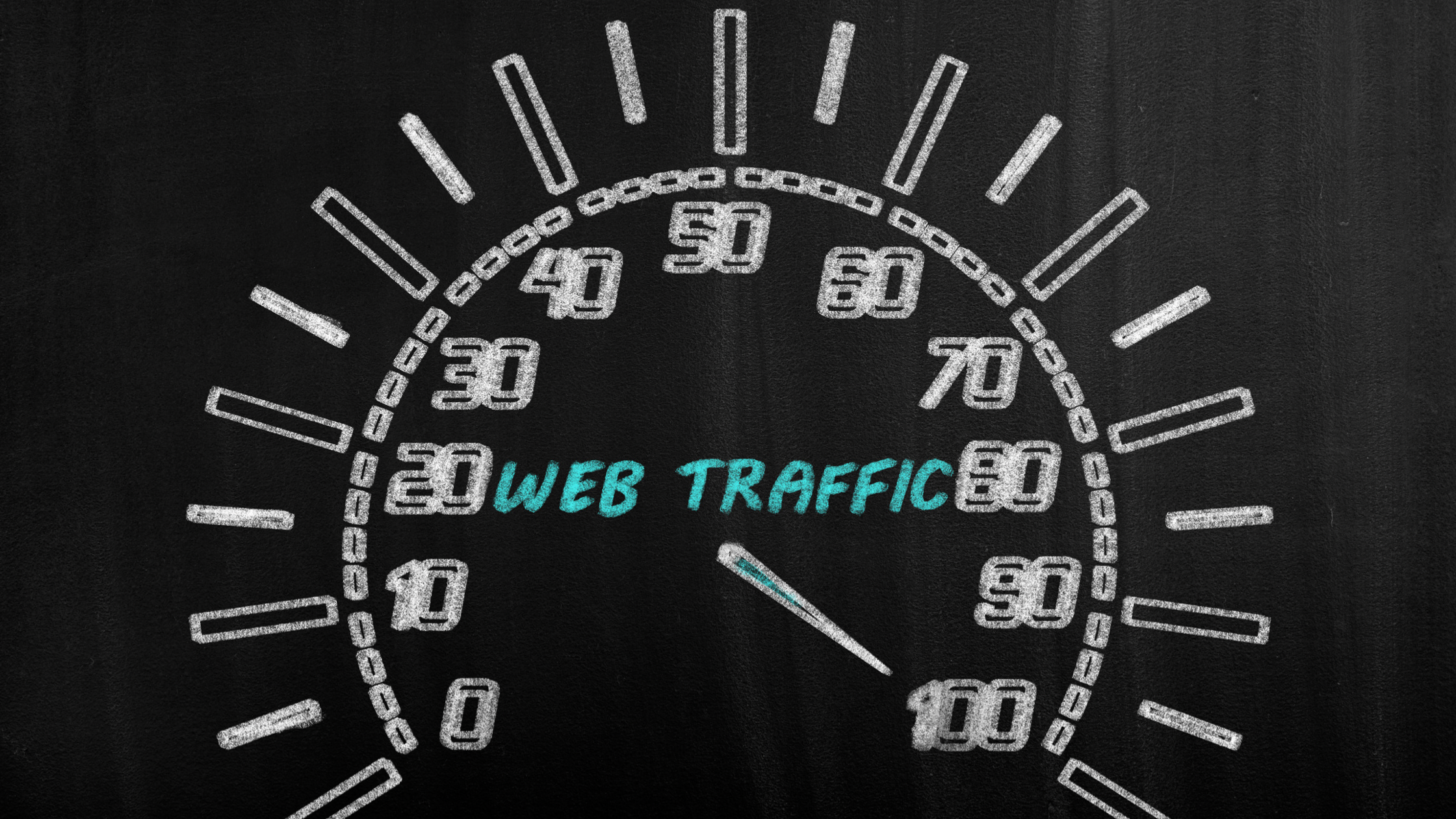 Driving Web Traffic from Social Media