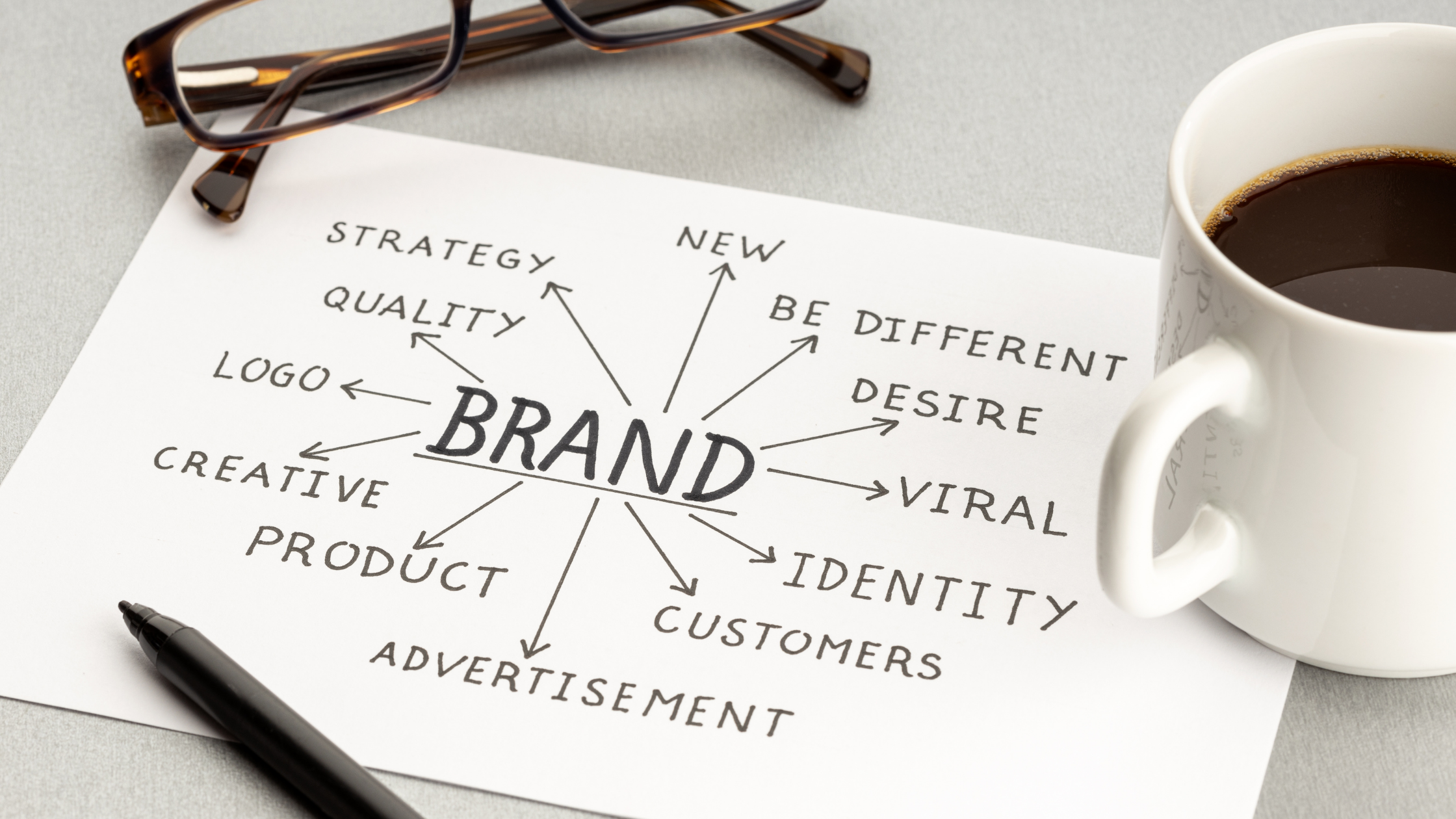 Refine Your Brand Narrative
